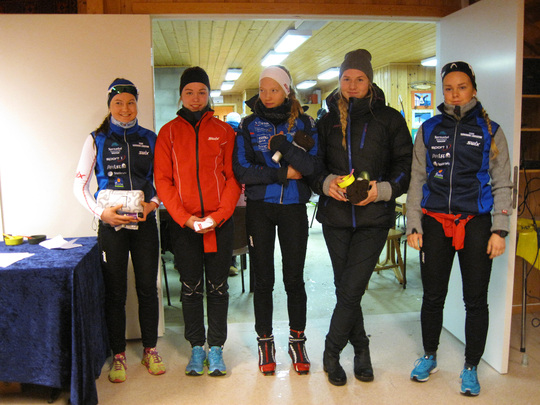 Alise og Kristine i K-17.jpg